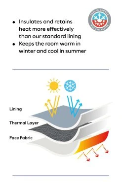 Next Heavyweight Chenille Curtains -Louis De Poortere Shop 814580s5