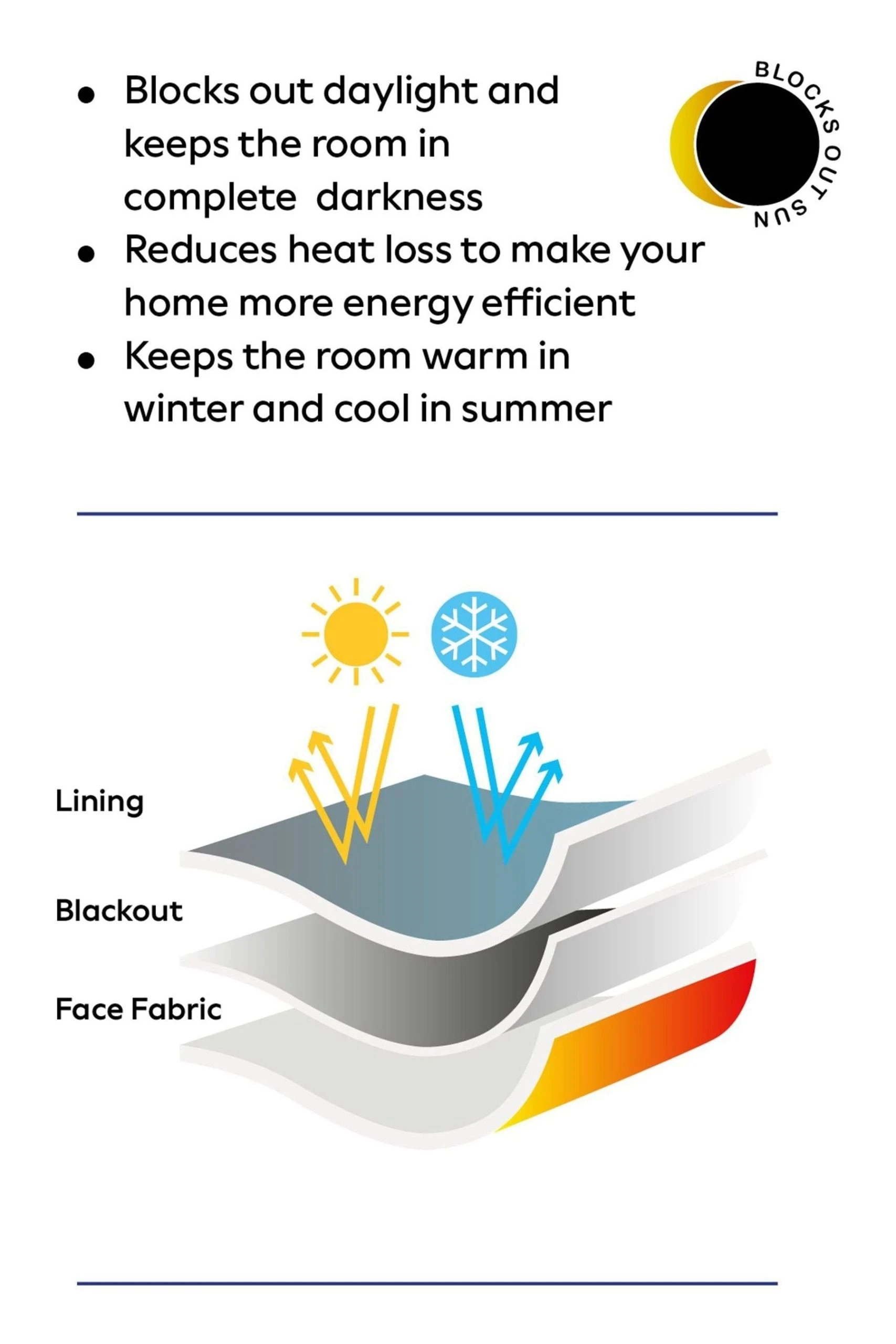 Next Velvet Quilted Hamilton Top Panel Curtains 7 Next Velvet Quilted Hamilton Top Panel Curtains - Image 5