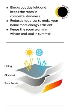 Next Collection Luxe Heavyweight Geometric Cut Velvet Curtains -Louis De Poortere Shop C99781s5