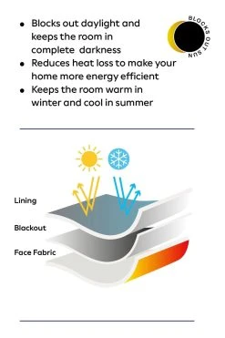 Next Textured Tassel Edge Curtains -Louis De Poortere Shop T63706s6